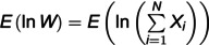 Figure 31