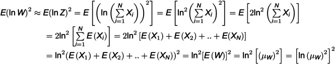 Figure 35