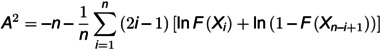 Figure 47