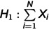 Figure 49