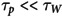 Figure 27
