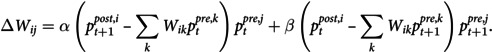 Figure 28