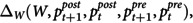 Figure 31