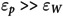 Figure 42