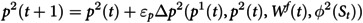 Figure 44