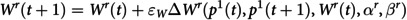 Figure 45