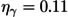 Figure 26