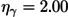 Figure 28