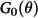 Figure 48