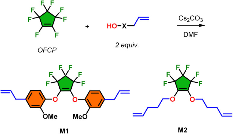 Scheme 2
