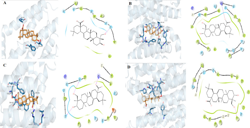 Fig 2
