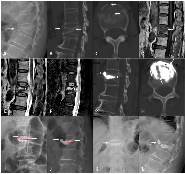 Figure 6
