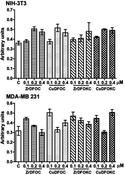 Figure 11