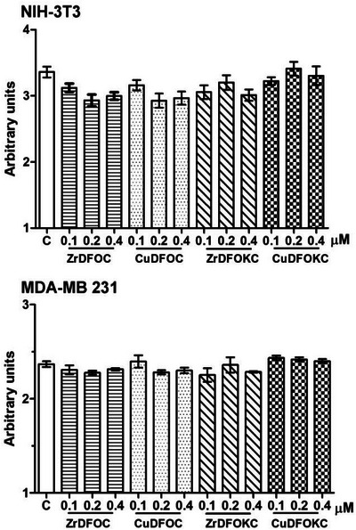 Figure 12
