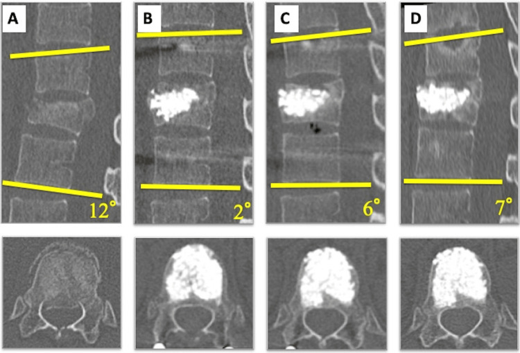 Figure 7