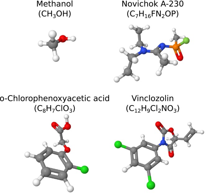 FIGURE 5
