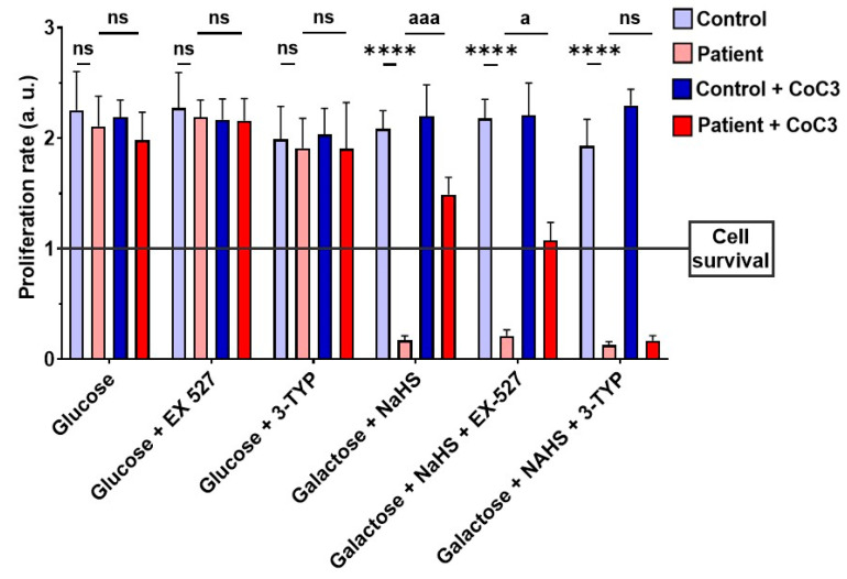 Figure 18