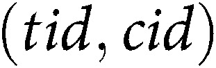 Figure 24
