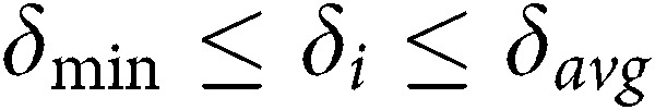 Figure 43