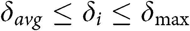 Figure 44