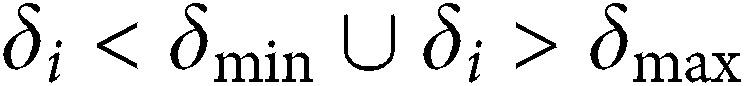 Figure 45