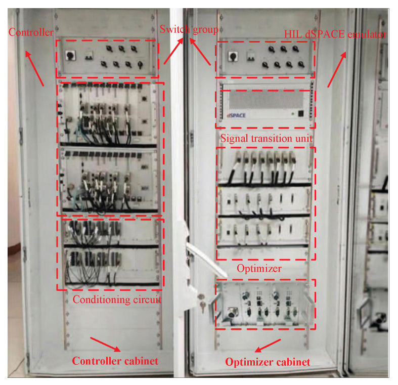 Figure 14