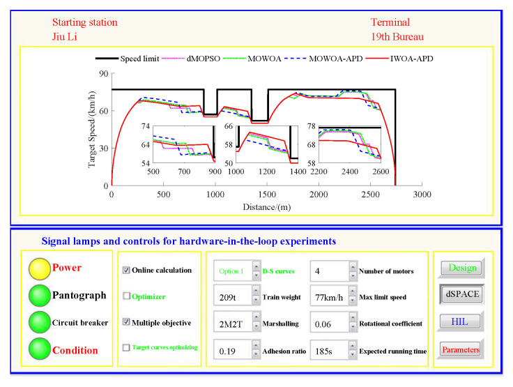 Figure 18