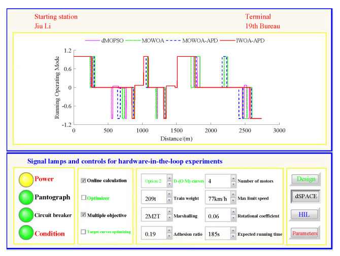 Figure 19