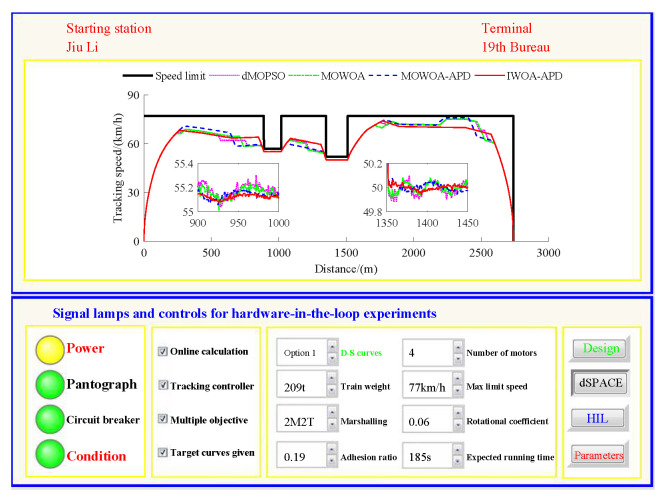 Figure 23