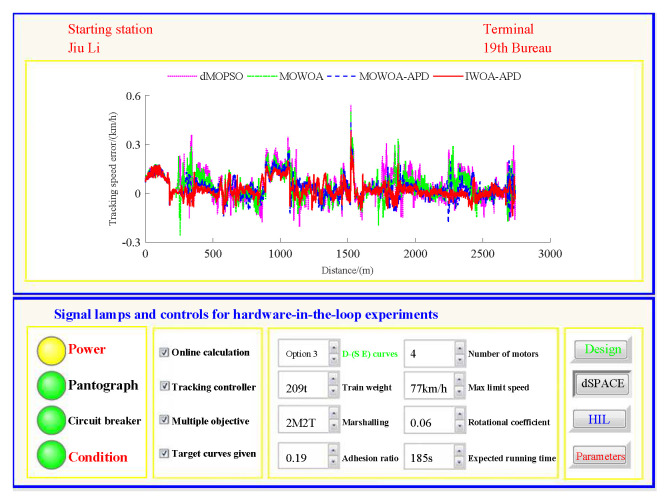 Figure 24