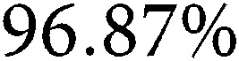 Figure 23