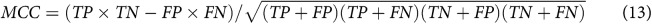 Figure 13