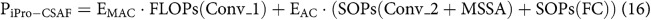 Figure 16