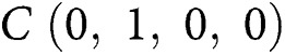 Figure 33