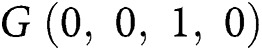 Figure 34