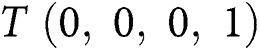 Figure 35