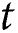 Figure 42