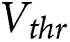 Figure 43