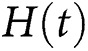 Figure 44