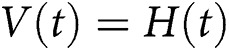 Figure 46