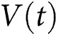Figure 49