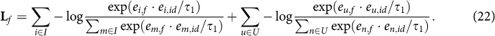 Figure 22