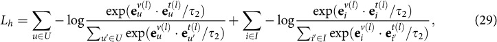 Figure 29