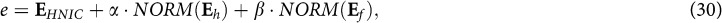 Figure 30