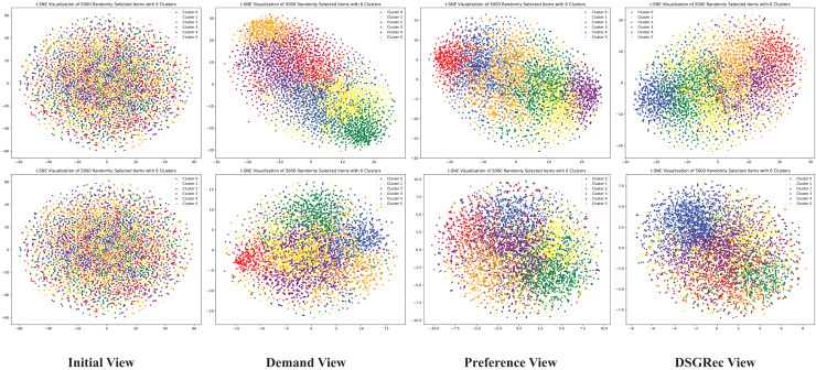 Figure 39