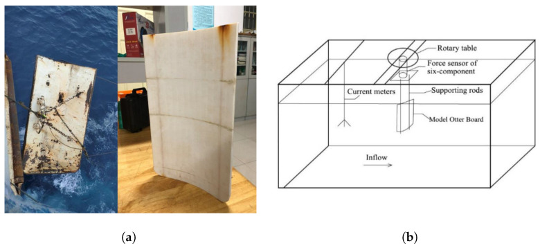 Figure 8