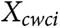 Figure 33