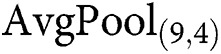 Figure 35