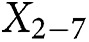 Figure 39