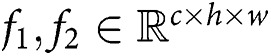 Figure 43